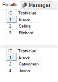 sample data