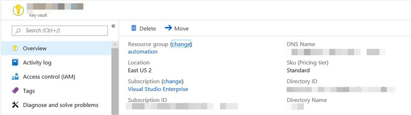 Azure Portal - Azure Key Vault Overview Page