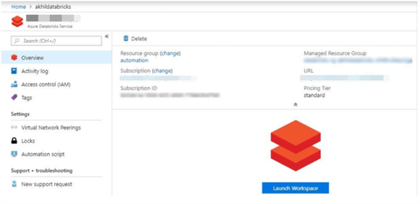 Azure Databricks - Workspace
