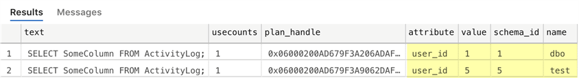 Four SQL Server Syntax Rules I Always Follow