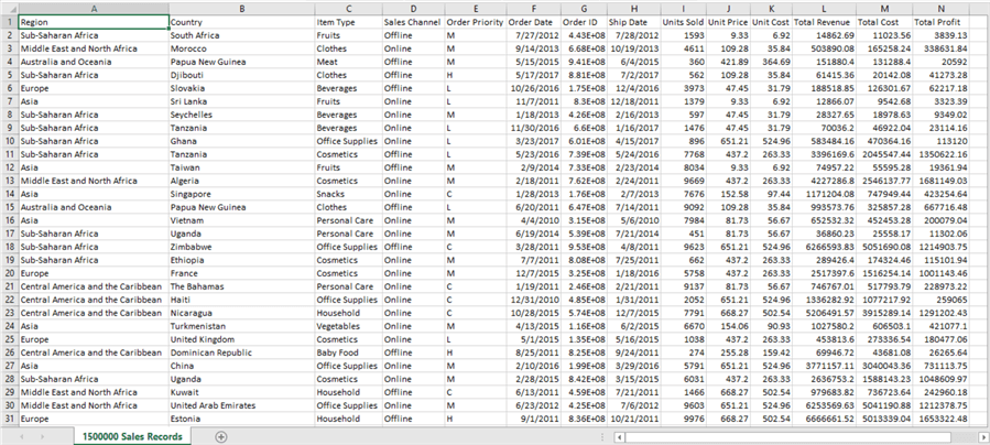 Sample data in a CSV file