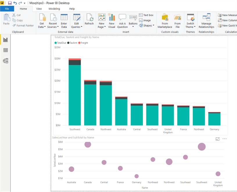 Sample .pbix report