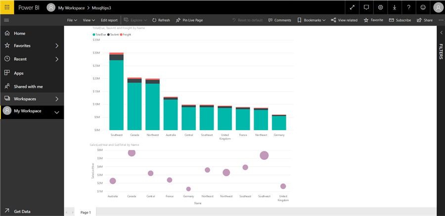 report online visualization