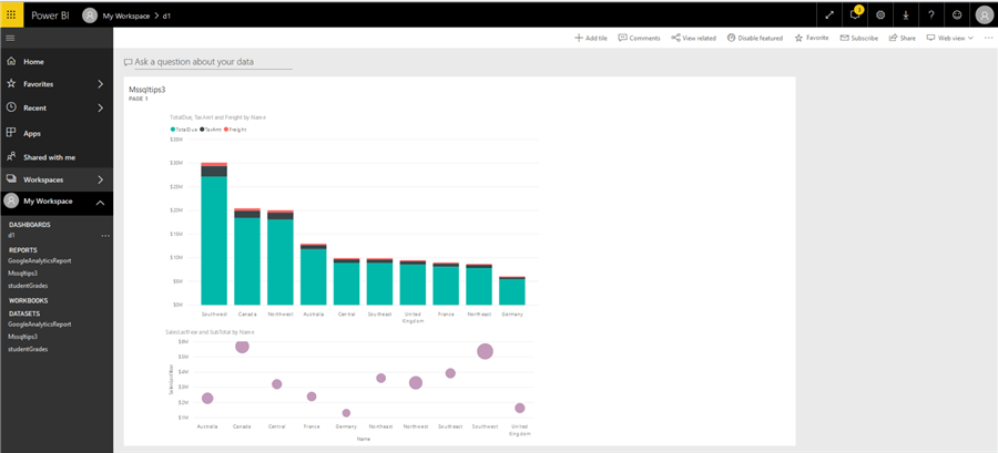 Power BI Dashboard