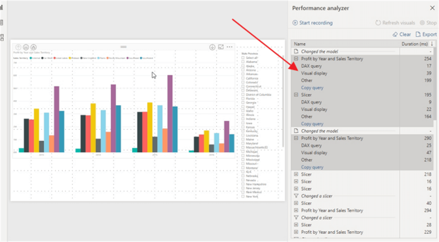 Performance Analyzer Results