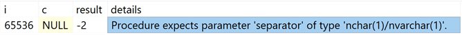 Error result from NCHAR(65536)