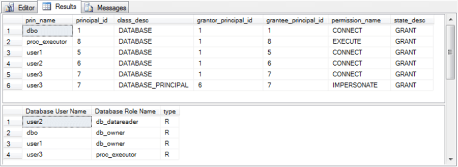 query results