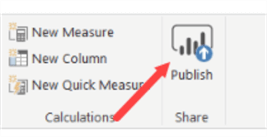 publish pbix