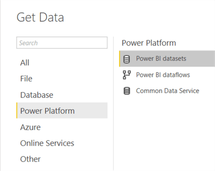 dataset as a source