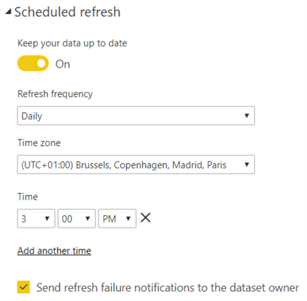 refresh schedule
