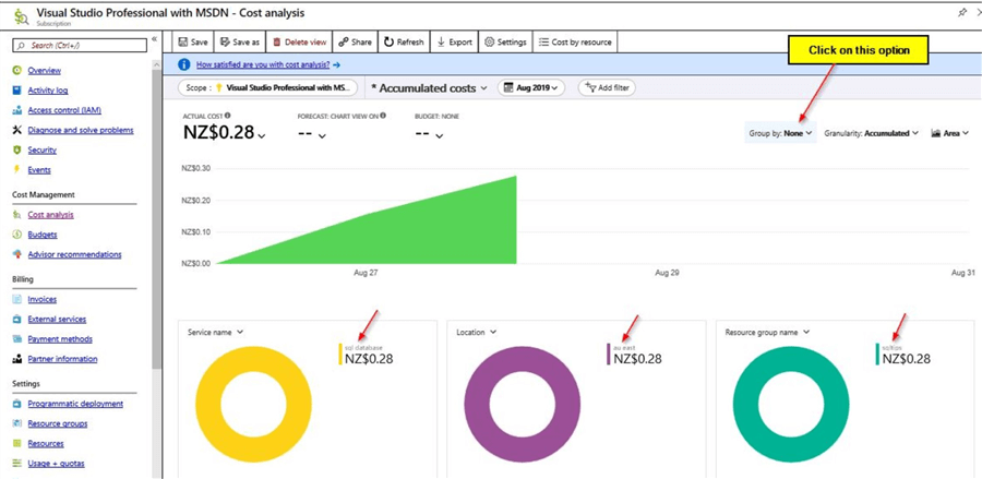 show azure billing info based on tags