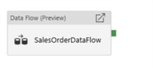 MSSQLTip14_ADFDataFlowActivity Image of Data Flow Activity in ADF