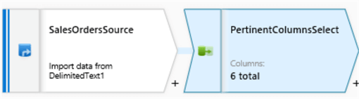 MSSQLTip14_DataFlowSelectColumns Selecting columns needed