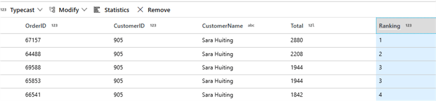 MSSQLTip14_DataFlowRank display of ranked data results.