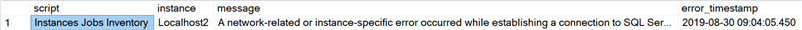 data collection error results