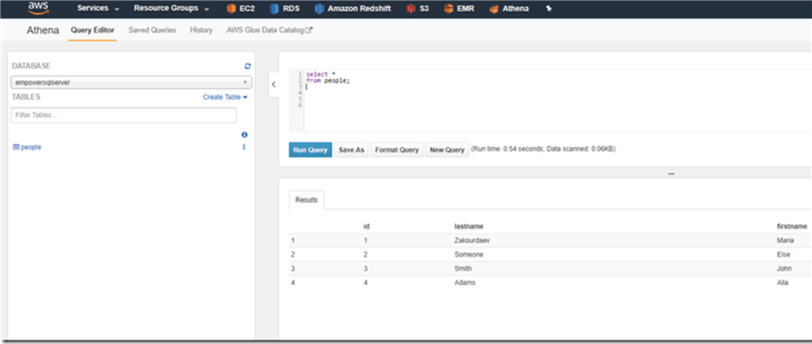 query aws athena data