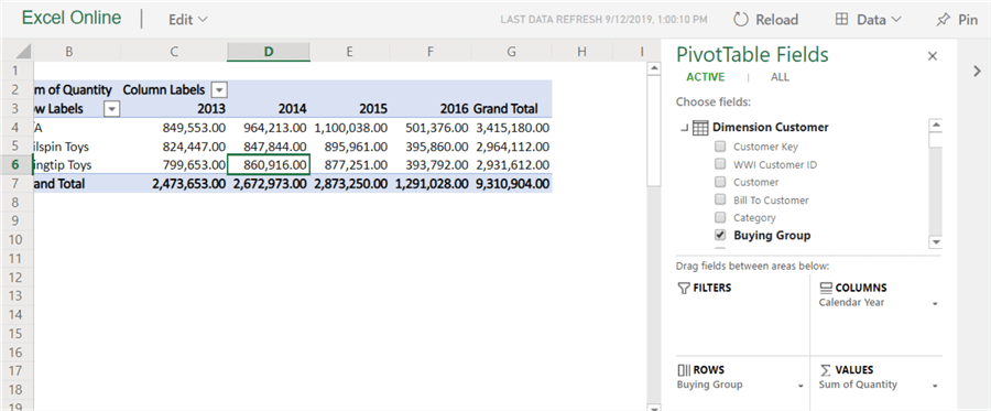 uploaded power pivot model