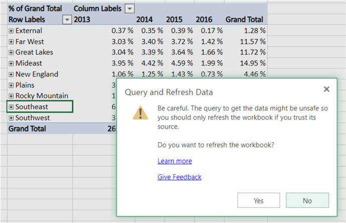 modify pivottable ssas
