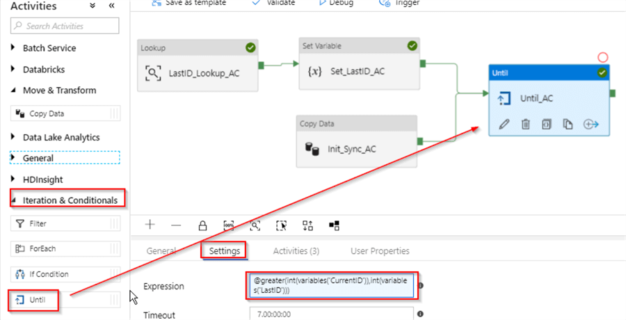 Azure Data Factory Until Activity Example