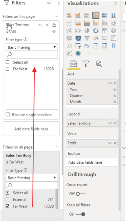 All pages filter flow.