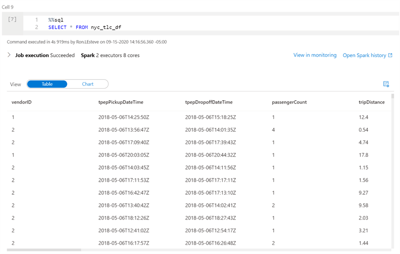 SelectData View the data in notebook