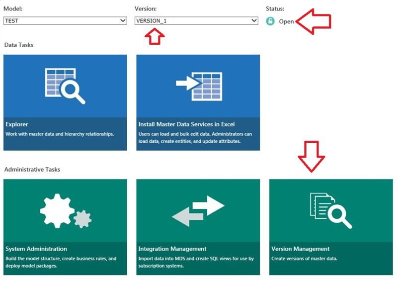 master data services versions
