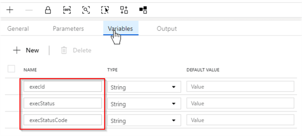 adf variables