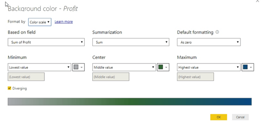 Background Color formatting with diverging color