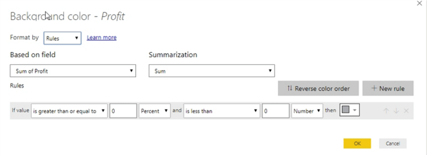 Rules Based Formatting