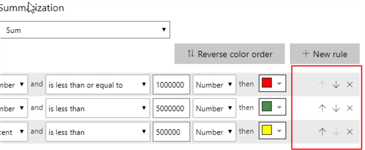 Rule Order and Delete
