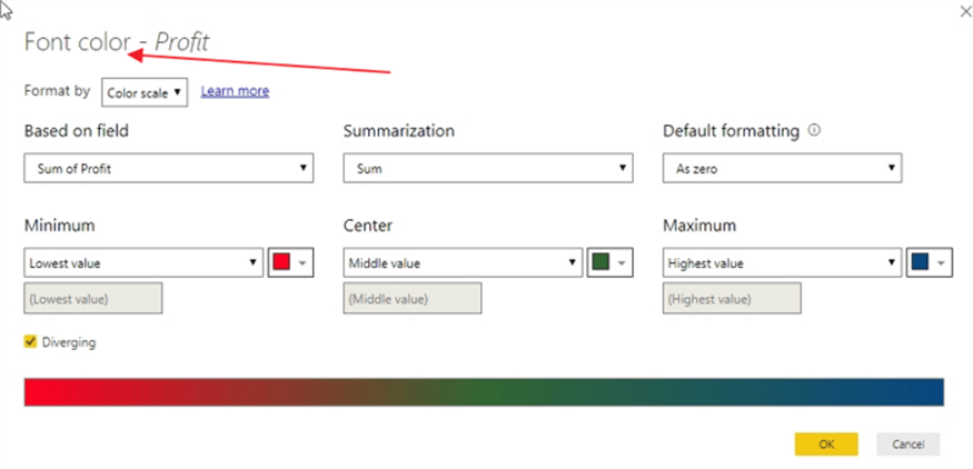 Font Conditional Formatting