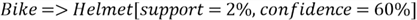 formula