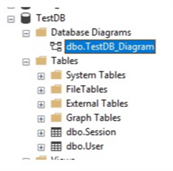ssms database diagrams