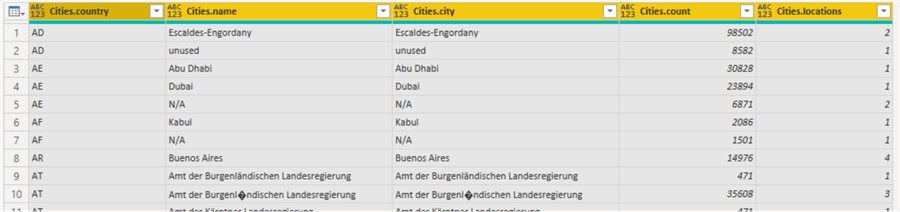 power query data