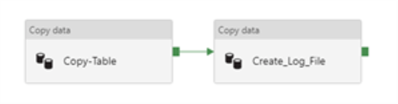 Option2: Create CSV Image of pipeline flow for create log file