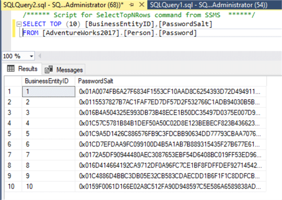 sql query