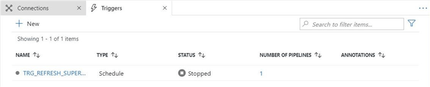 SSIS Catalog - Part 2 - Triggers can be optionally stopped.