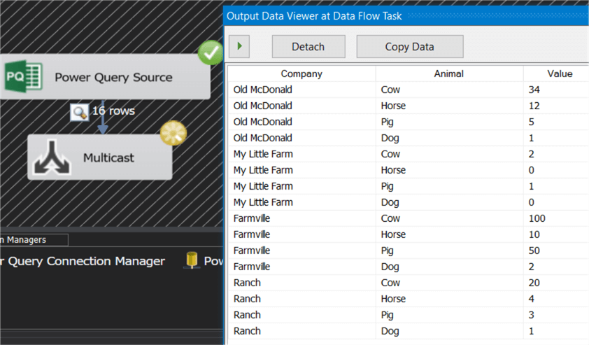 SSIS Power Query Source