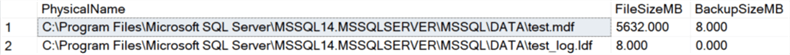 database file sizes and backup size