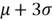 statistical formula