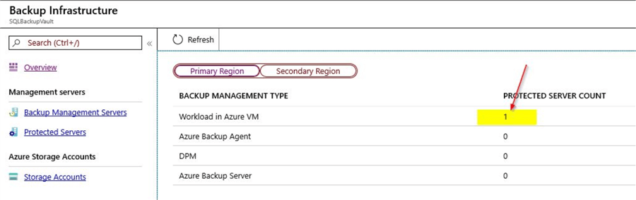 azure recovery services backups