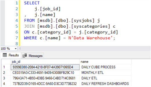 SQL Agent Jobs query