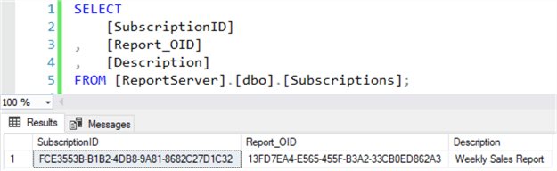 Report subscriptions query
