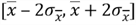 statistics formula