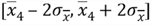 statistics formula