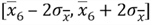 statistics formula