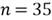 statistics formula
