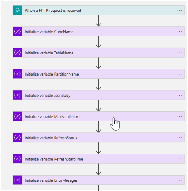 initialize variable