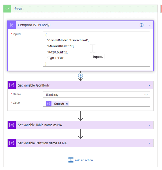 compose json body