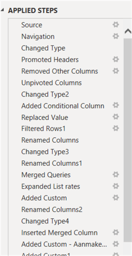 transformations with default names